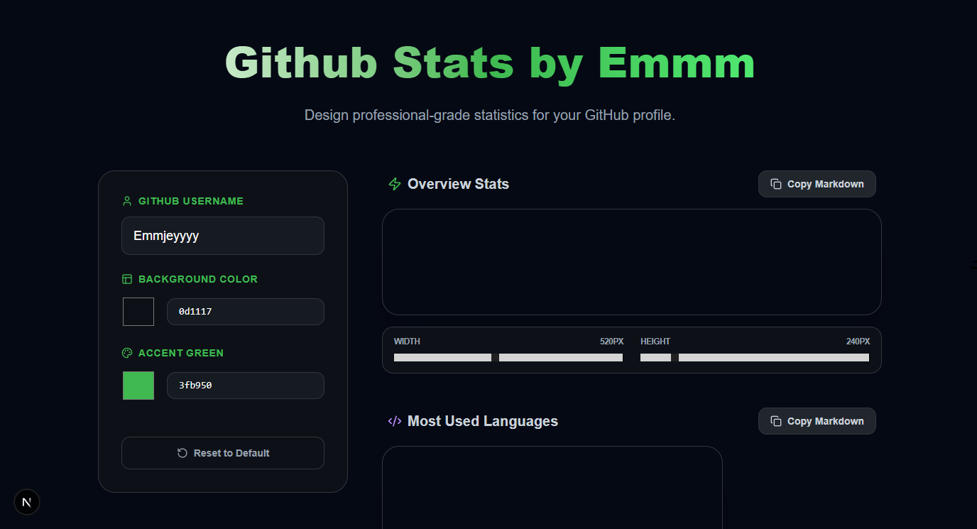 GITHUB STATS