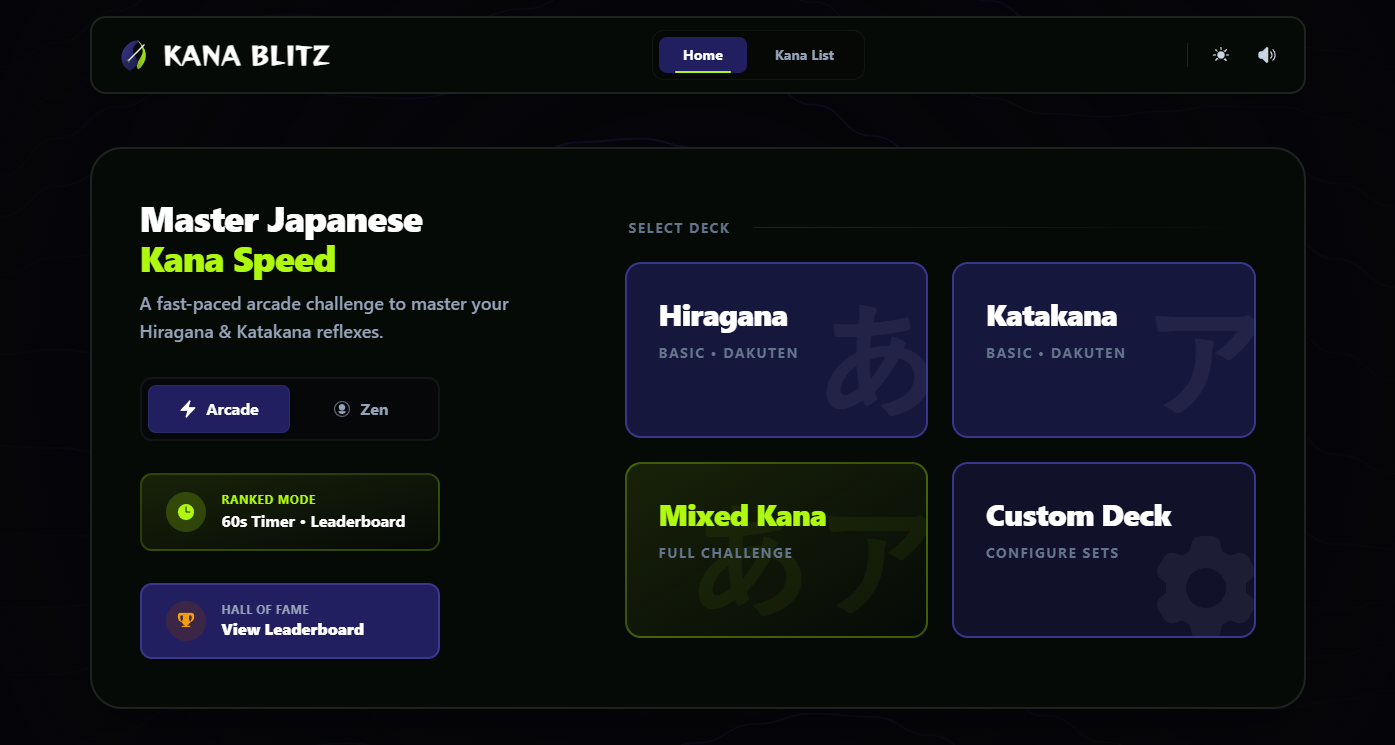 KANABLITZ